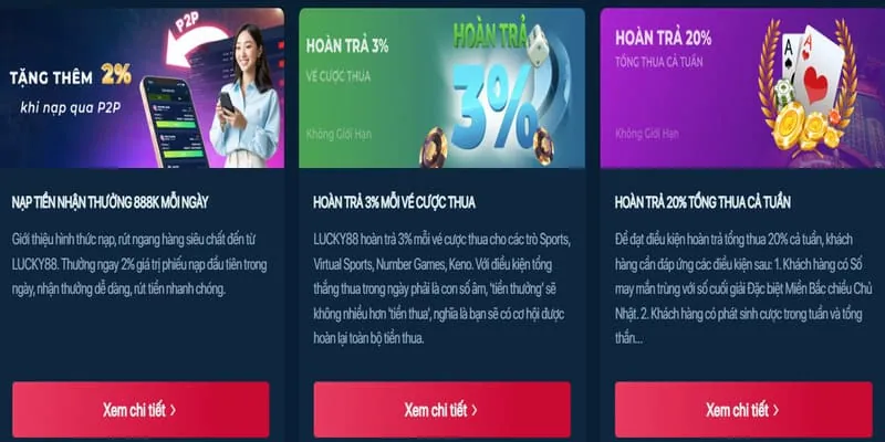 Các cấp độ VIP của vipwin app